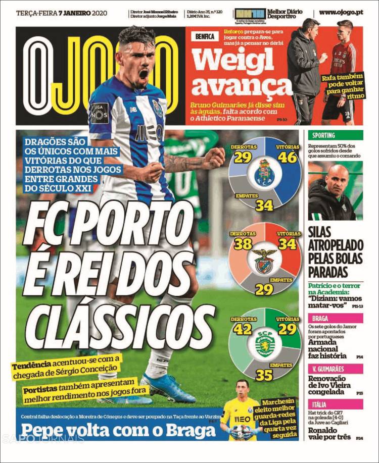 Portadas de diarios deportivos del mundo del 07 de enero del 2020
