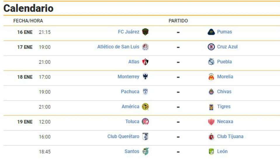 La jornada 2 del Clausura 2020 comenzará este jueves 16 de enero