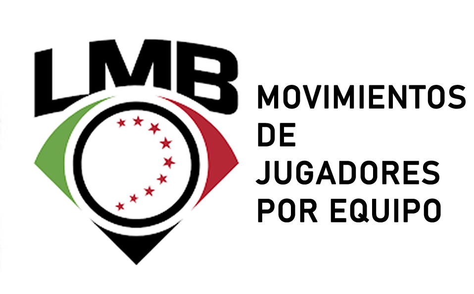 LMB 2020: movimientos de jugadores de los 16 equipos
