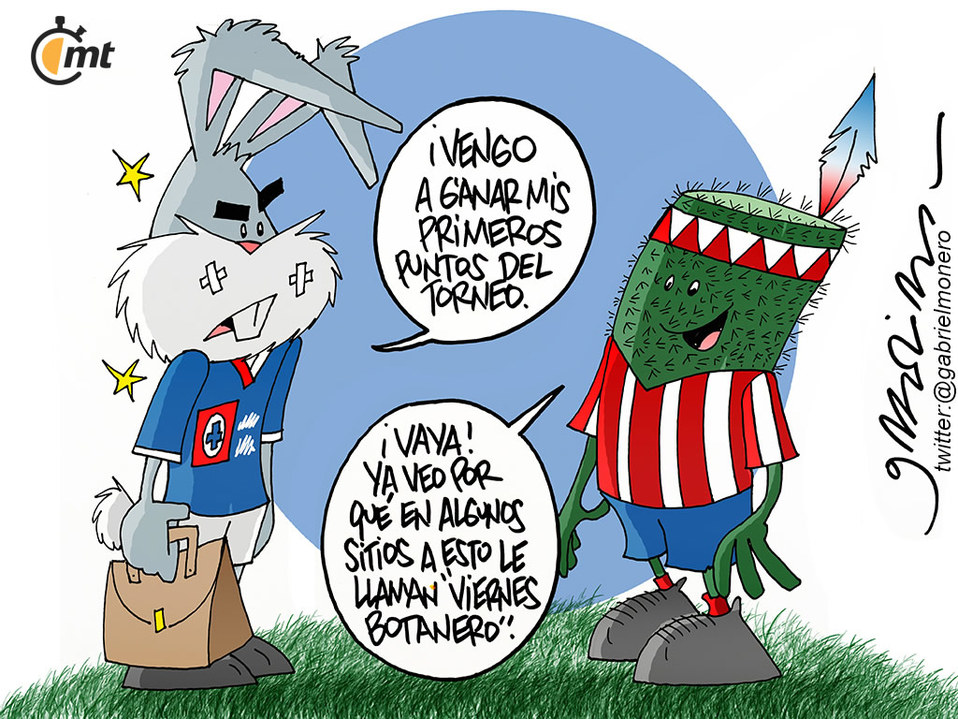 ¡Llegó la botana!
