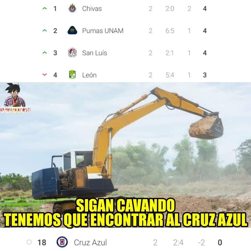 Jornada llena de goles y de memes; risas al por mayor.