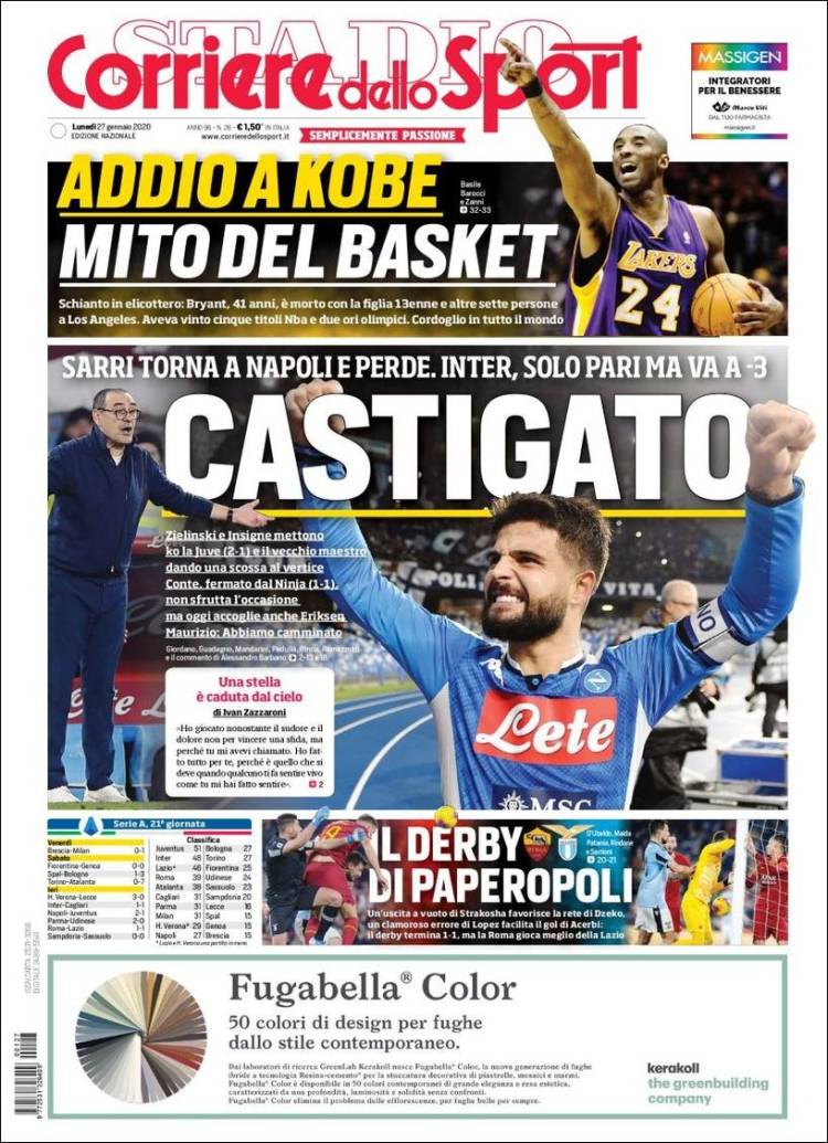 Portadas de diarios deportivos del mundo del 27 de enero del 2020