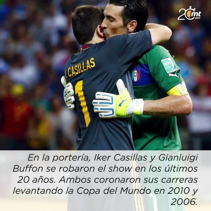 Las grandes rivalidades de los últimos 20 años