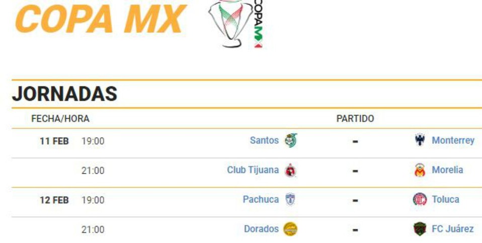 Los Cuartos de Final de la Copa MX se celebrarán el martes 11 y miércoles 12 de febrero (Foto: Mediotiempo)