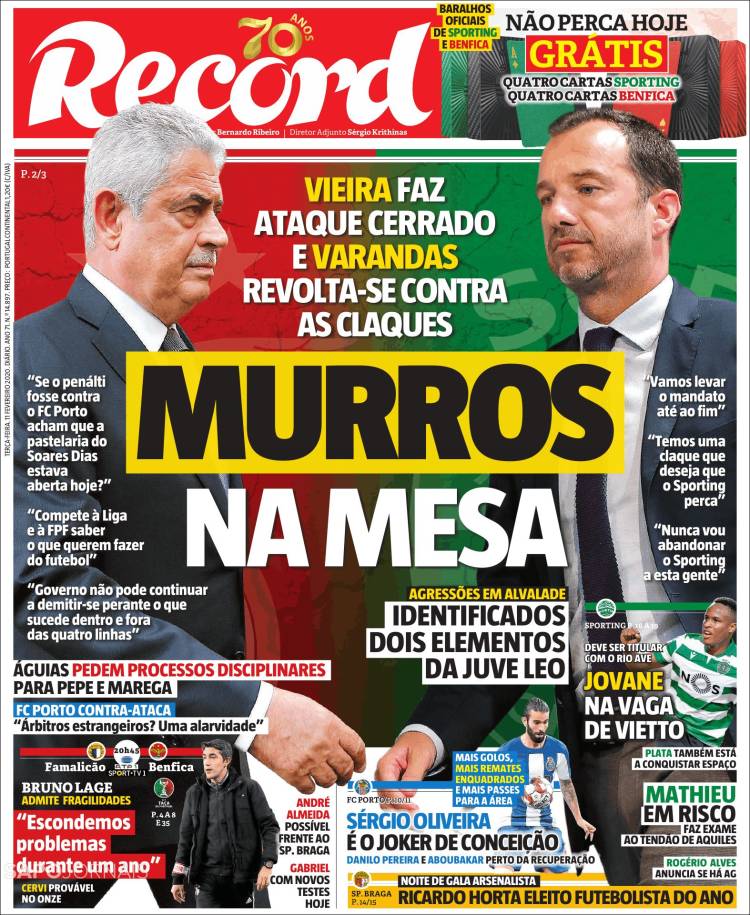 Portadas de diarios deportivos en el mundo del 11 de febrero de 2020