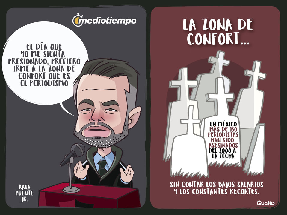 Zona de confort