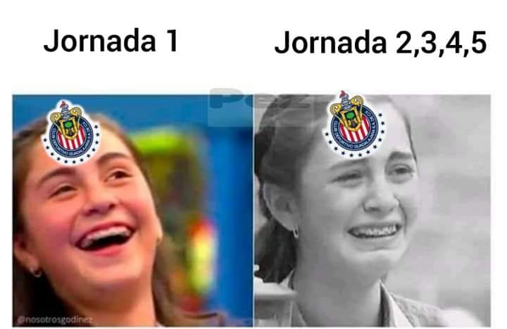 Los más divertidos memes de la Jornada 6 del Clausura 2020.