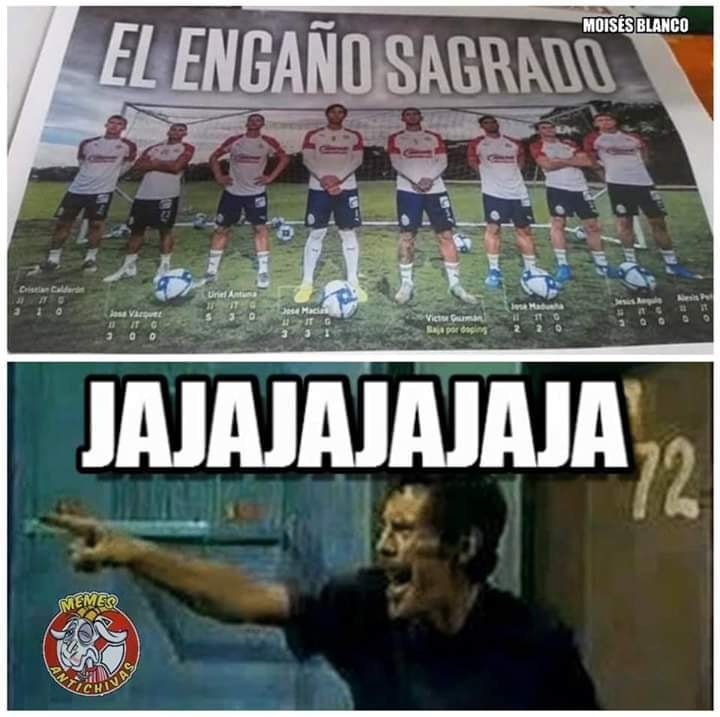 Los más divertidos memes de la Jornada 6 del Clausura 2020.