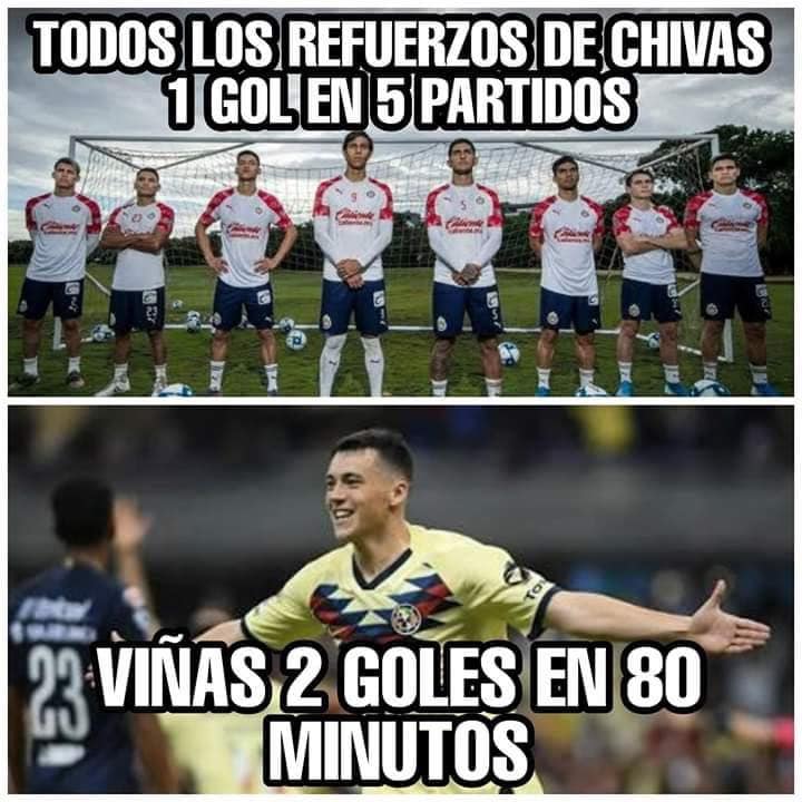 Los más divertidos memes de la Jornada 6 del Clausura 2020.