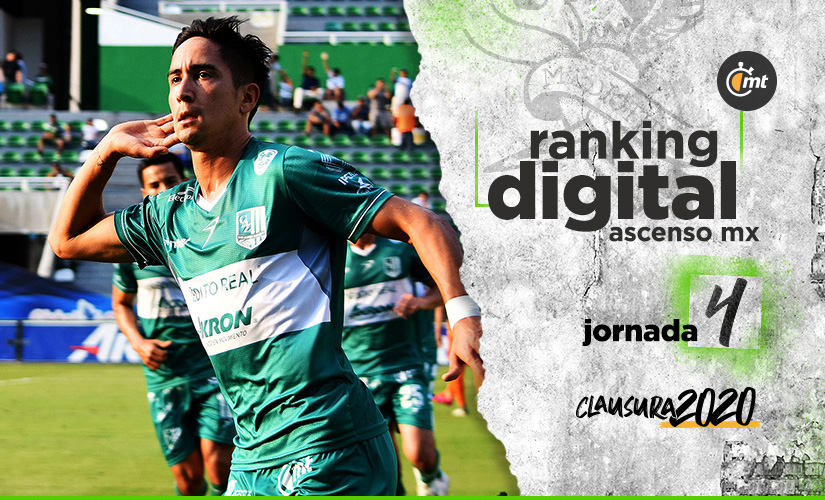 Sigue el reinado de Zacatepec en la Jornada 4 (fotos: Imago7)