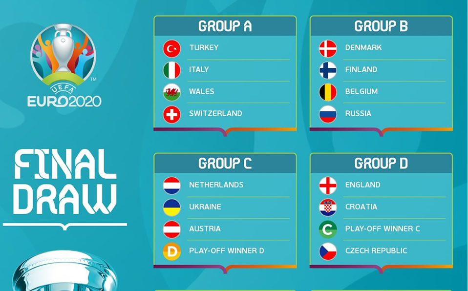 La Euro se celebrará entre el 12 de junio y el 12 de julio de 2020. (Eurocopa)