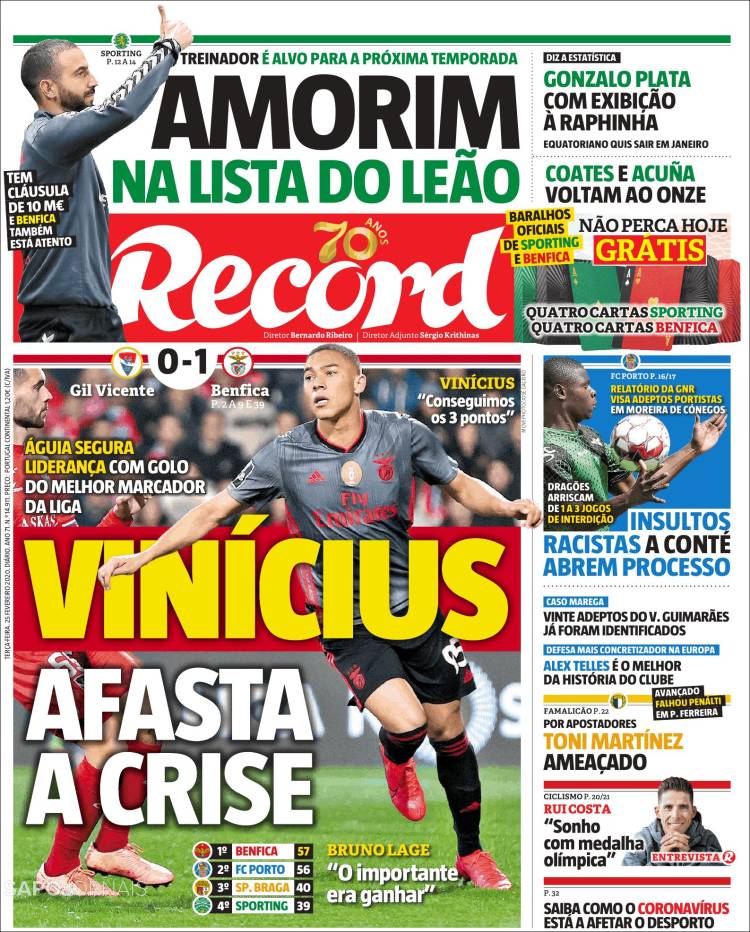 Noticias deportivas en los periódicos del mundo (25-febrero-2020)