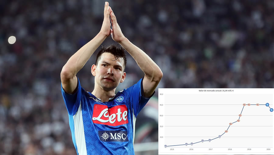 El mexicano solo ha marcado dos goles con los italianos en la Serie A. FOTO: Mexsport.