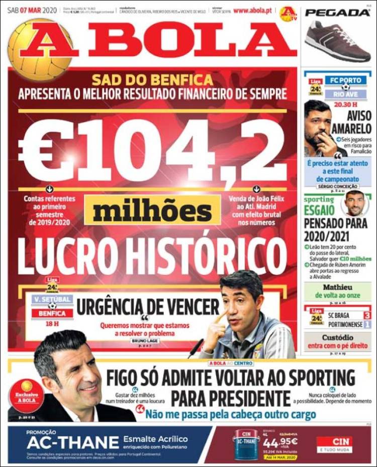 Noticias deportivas en los periódicos del mundo del 7 de marzo de 2020