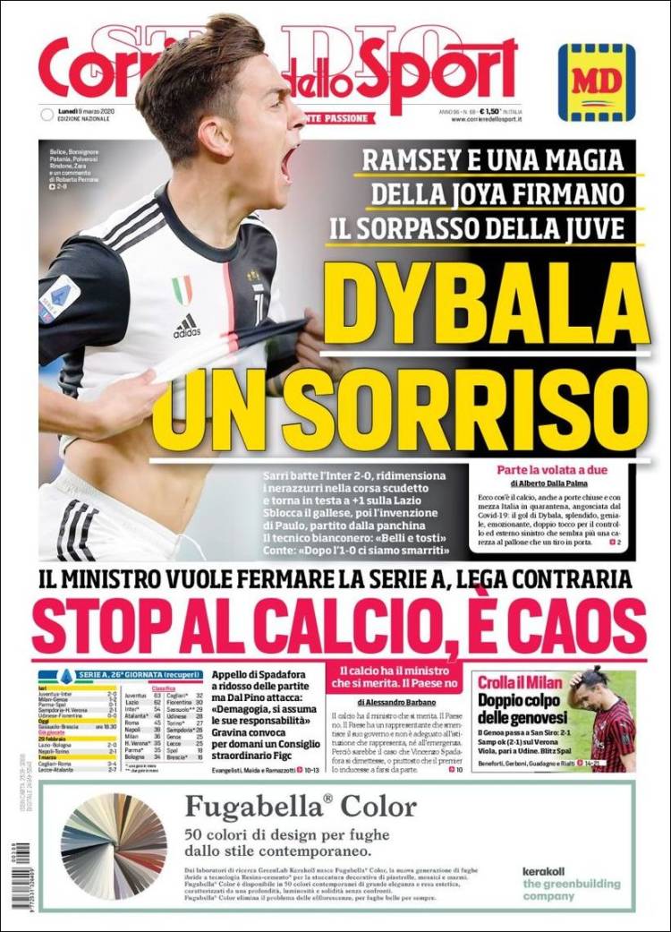 Noticias deportivas en los periódicos del mundo del 9 de marzo de 2020