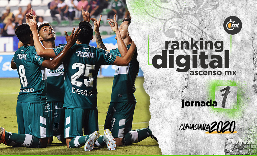 Ranking Digital Ascenso: Zacatepec sigue imparable en la Jornada 7