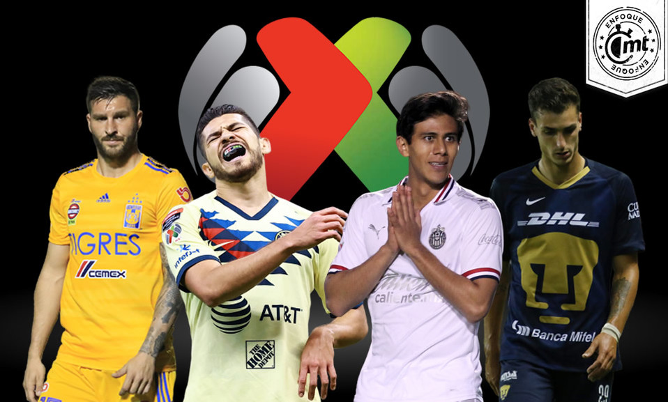 Por Covid-19, Parón en Liga MX afectará ‘hasta psicológicamente’