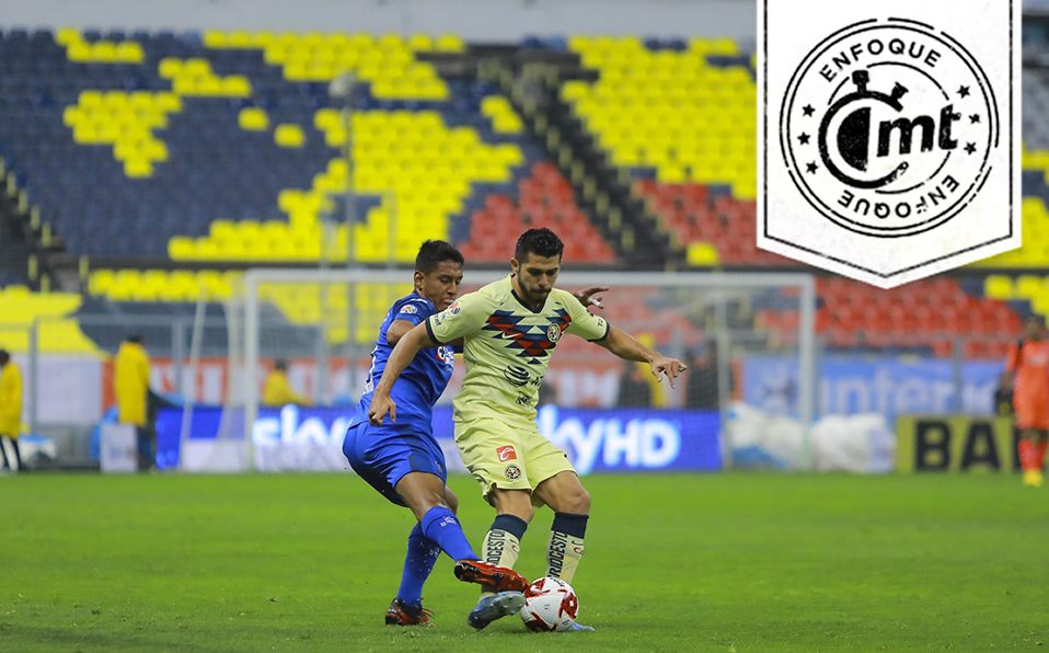 Liga MX pierde 600 MDD por cada jornada suspendida por coronavirus (Imago7)