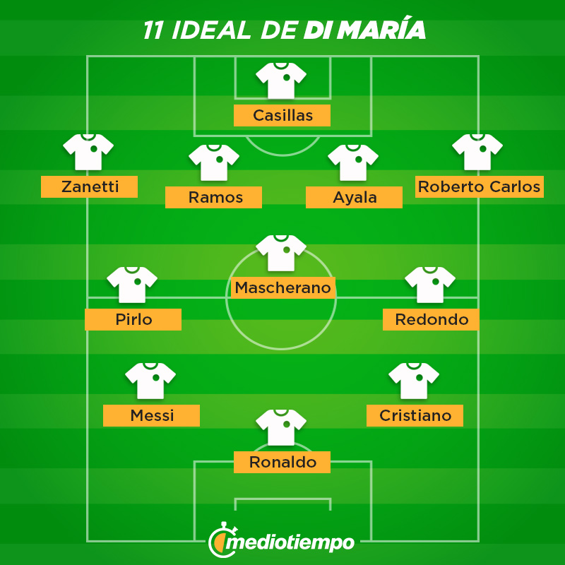 11 ideal de Ángel Di María.