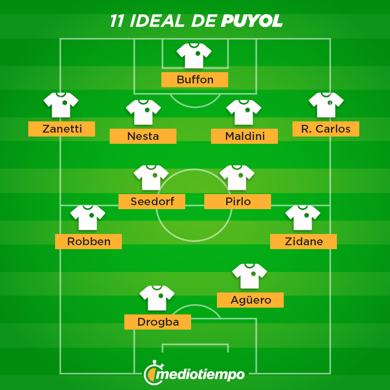 11 ideal de Carles Puyol.