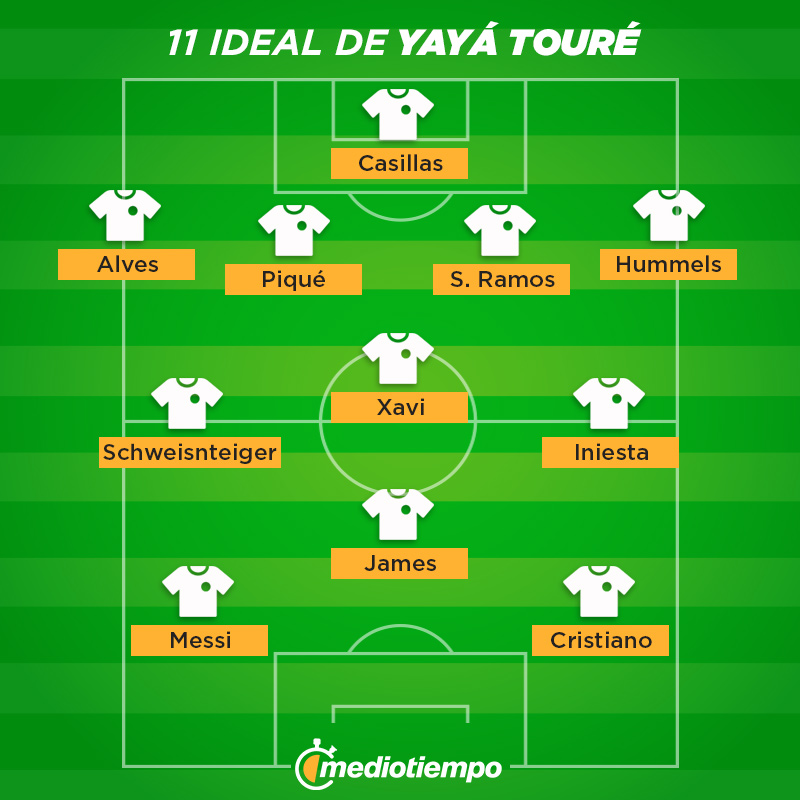 11 ideal de Yayá Touré.