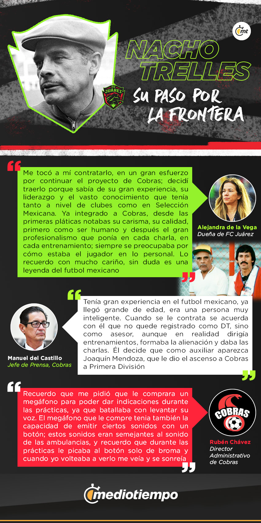 Nacho Trelles y las Cobras de Juárez