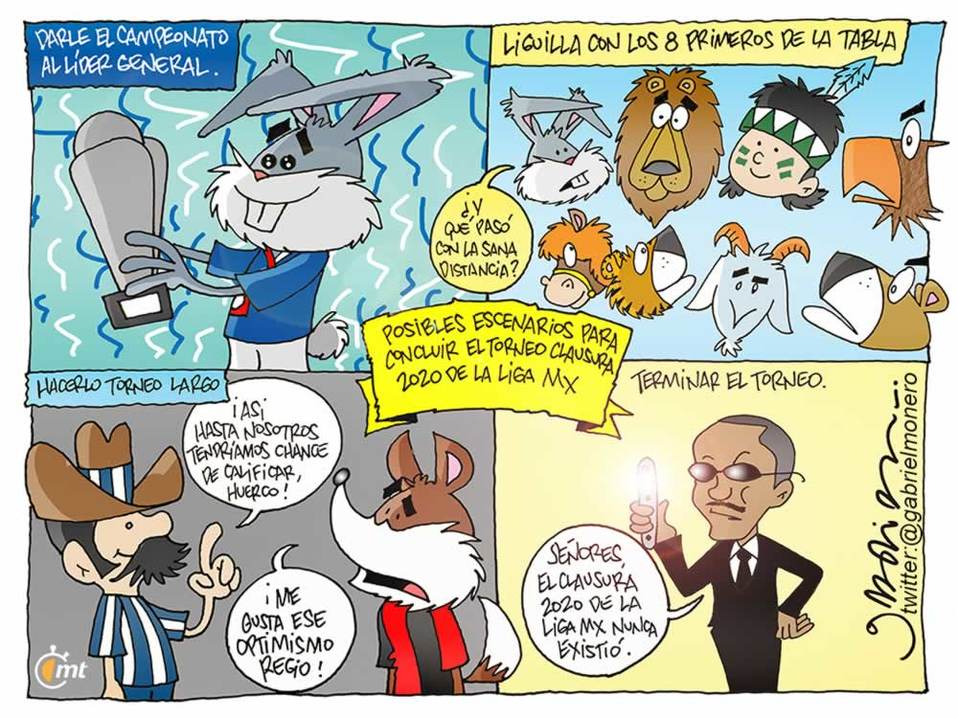Escenarios posibles