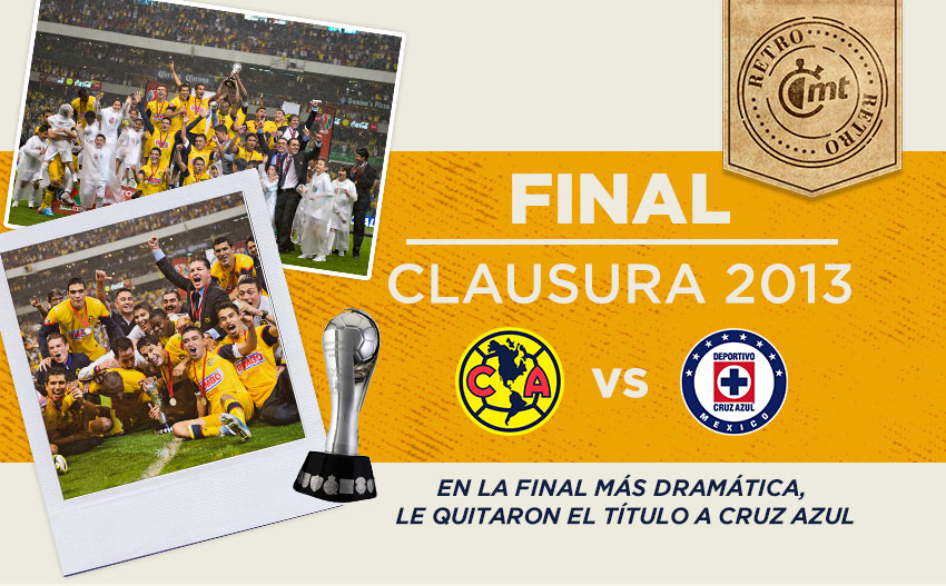 Final Clausura 2013: América vs Cruz Azul (imagen:MT)