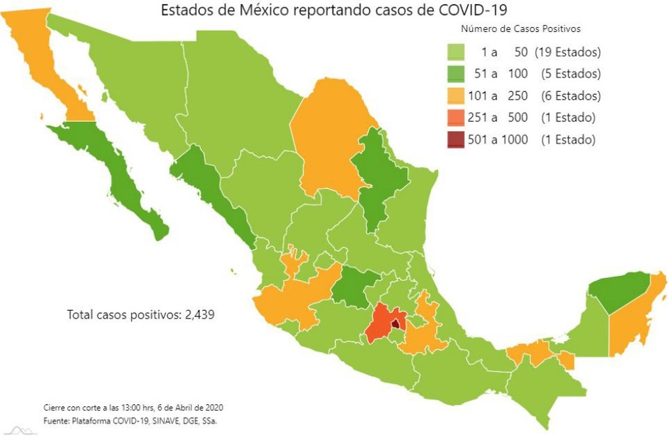 La Ciudad de México presenta la mayor cantidad de contagios y muertos por coronavirus (Foto: Gobierno)