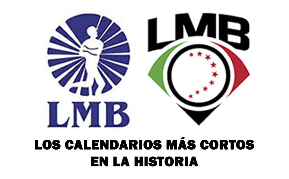 ¿Cuáles han sido las temporadas más cortas en la LMB?