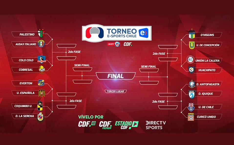 Así quedó el calendario de juegos del Torneo Entel eSports Chile. (Foto: ANFP)