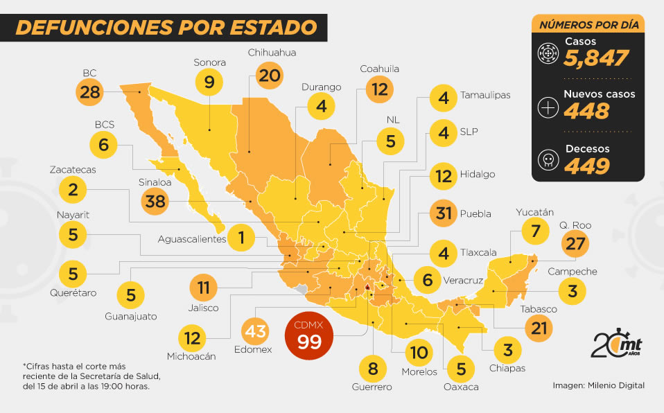 El mapa de coronavirus en México el 15 de abril.