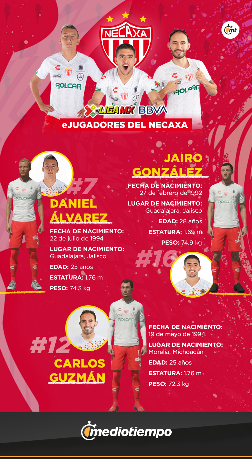 Álvarez, González y Guzmán representan a Necaxa en la eLiga MX