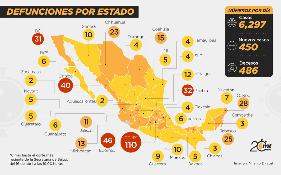 Mapa 16 de abril 2020