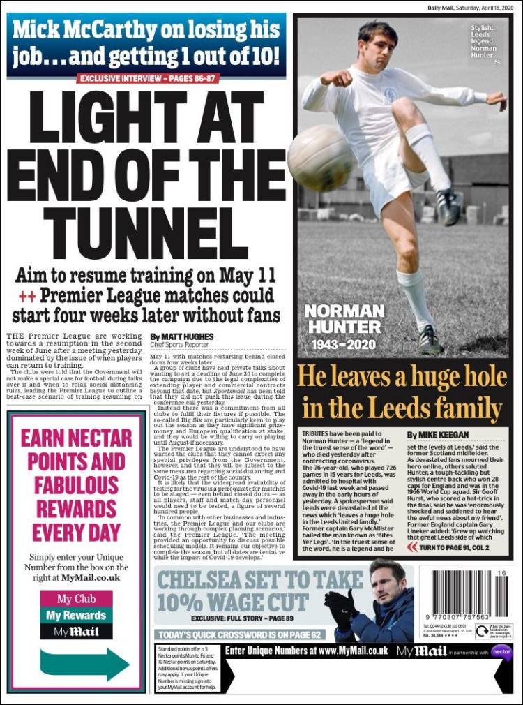 Periódico Daily Mail Sport, Reino Unido