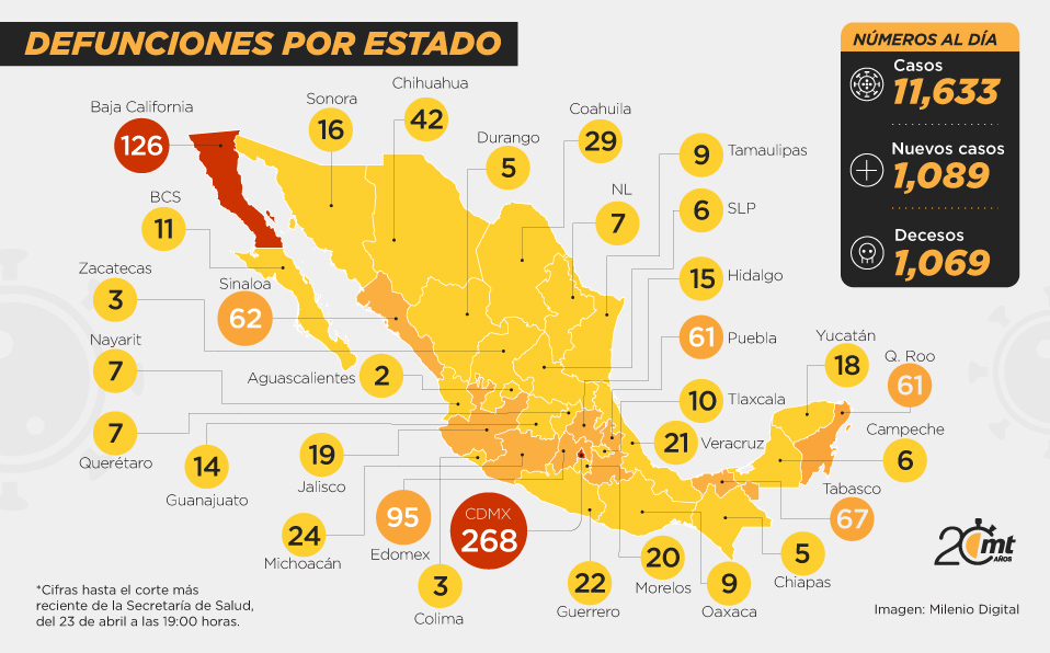 Coronavirus México. Mapa 23 de abril