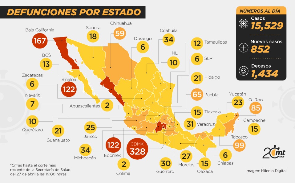 Coronavirus en México. Mapa de muertes por estado