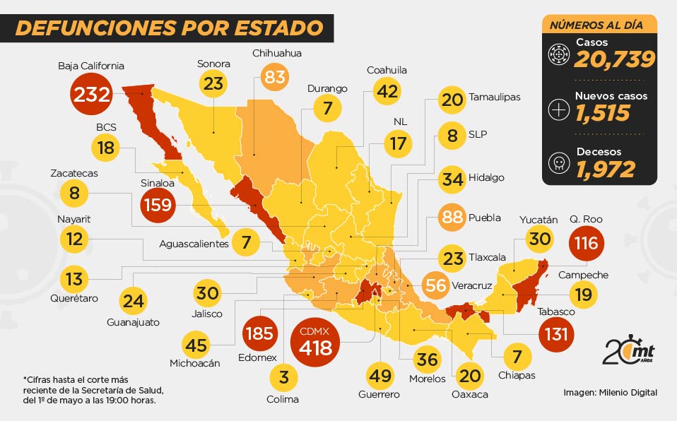 Mapa de muertes por covid-19 en México del 1 de mayo de 2020.