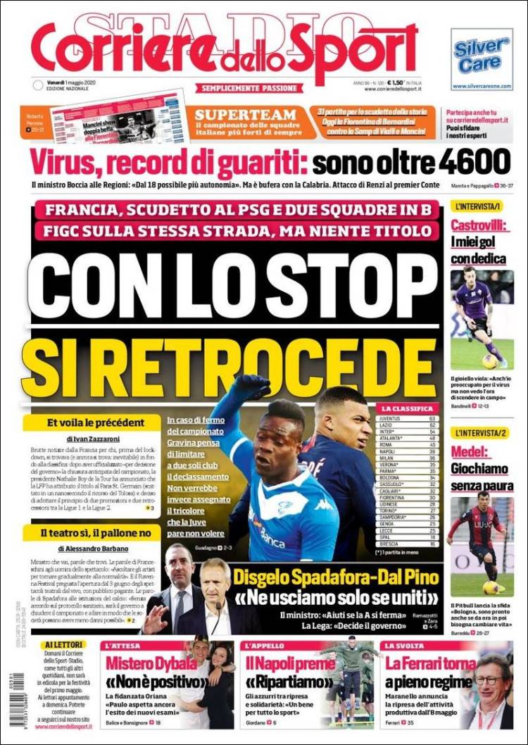 Diario Corriere dello Sport, Italia