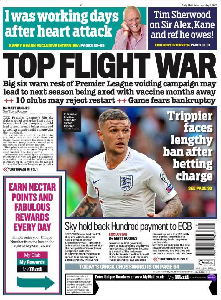 Periódico Daily Mail Sport, Reino Unido