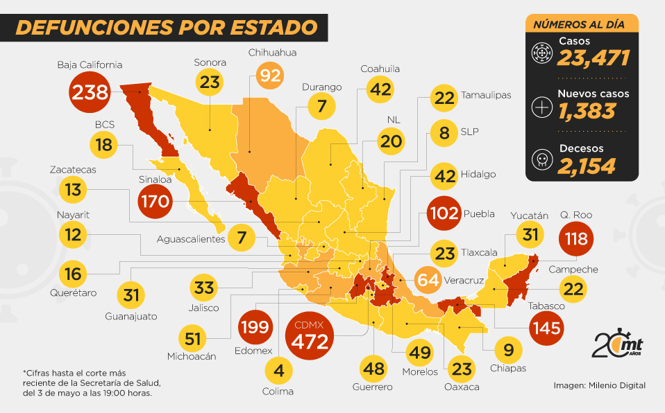 Mapa de casos de coronavirus en México