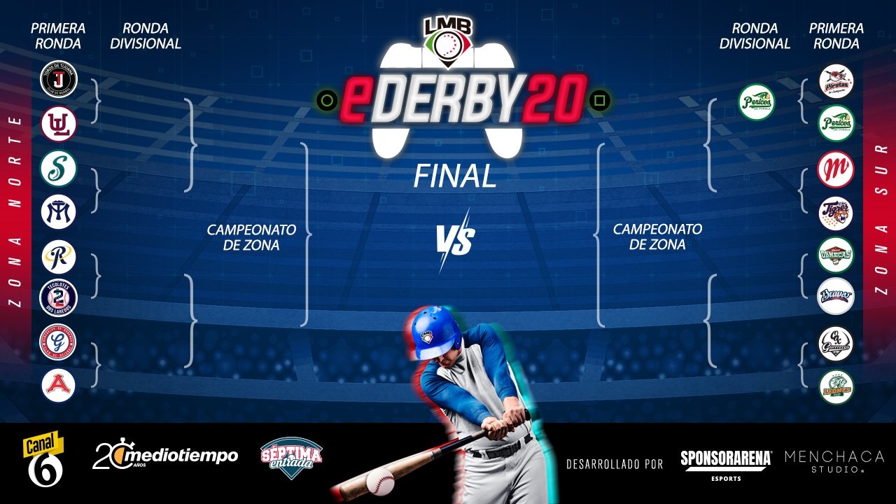 Así se va a jugar el eDerby (el bracket del torneo)