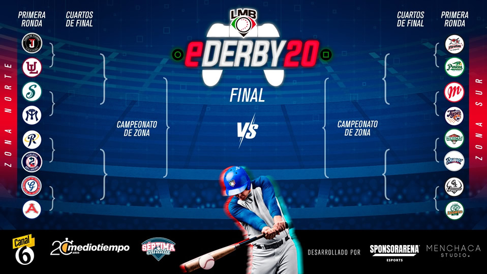 Así se va a jugar el eDerby (el bracket del torneo)