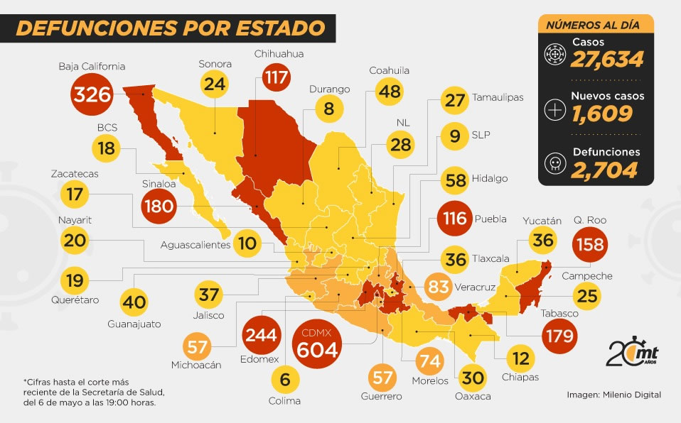 Coronavirus en México. Mapa de muertes por estado, miércoles 6 de mayo 2020.