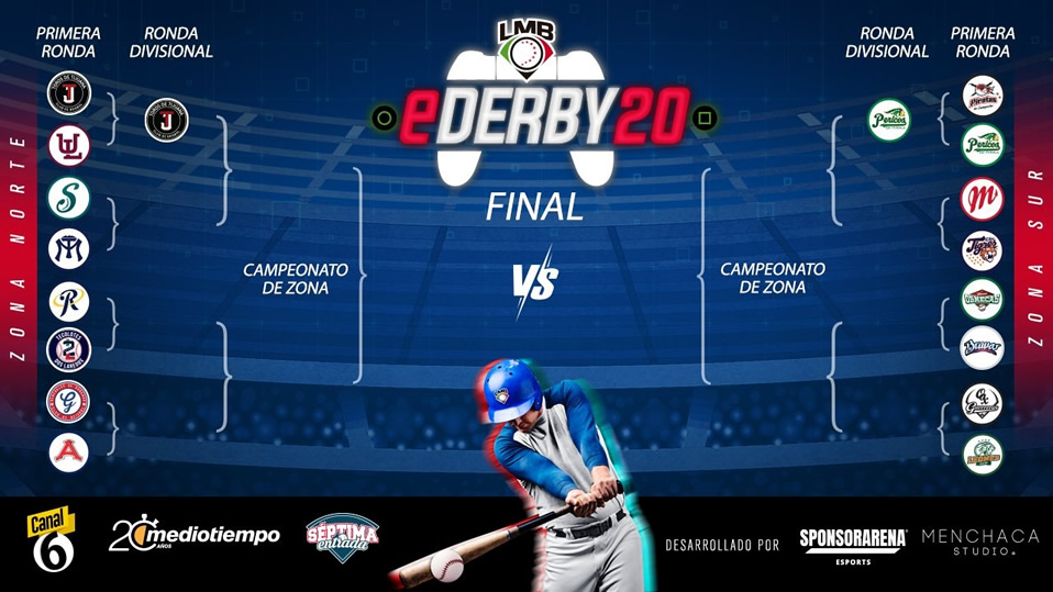 Así se va a jugar el eDerby día 2 (el bracket del torneo)