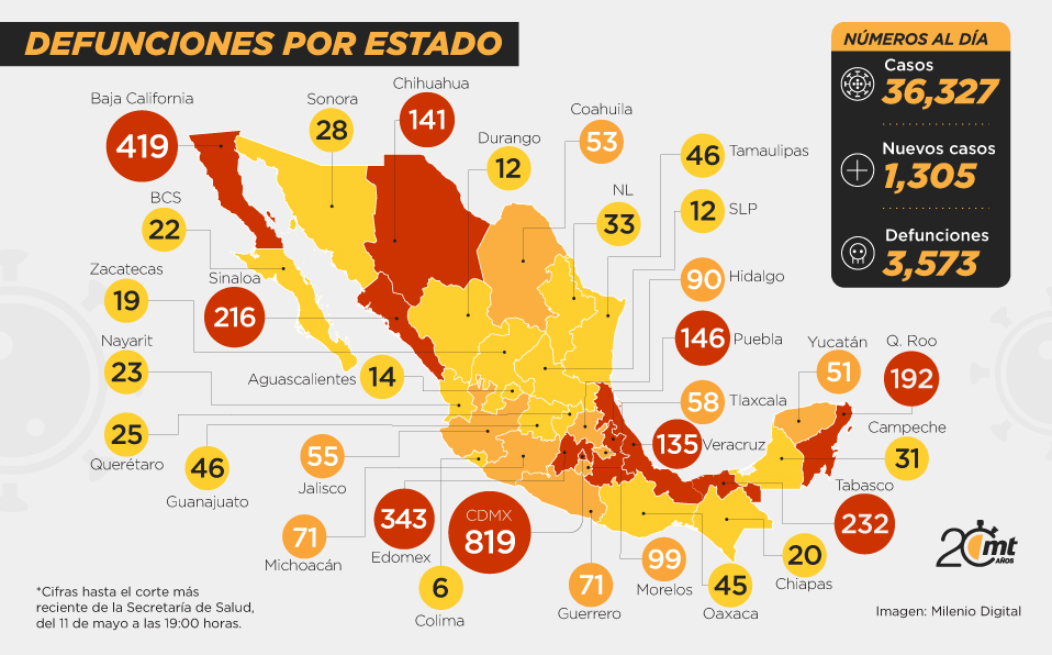 Mapa de casos por coronavirus en México, 11 de mayo de 2020