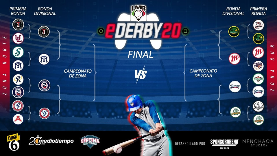 Así se va a jugar el eDerby (el bracket del torneo)