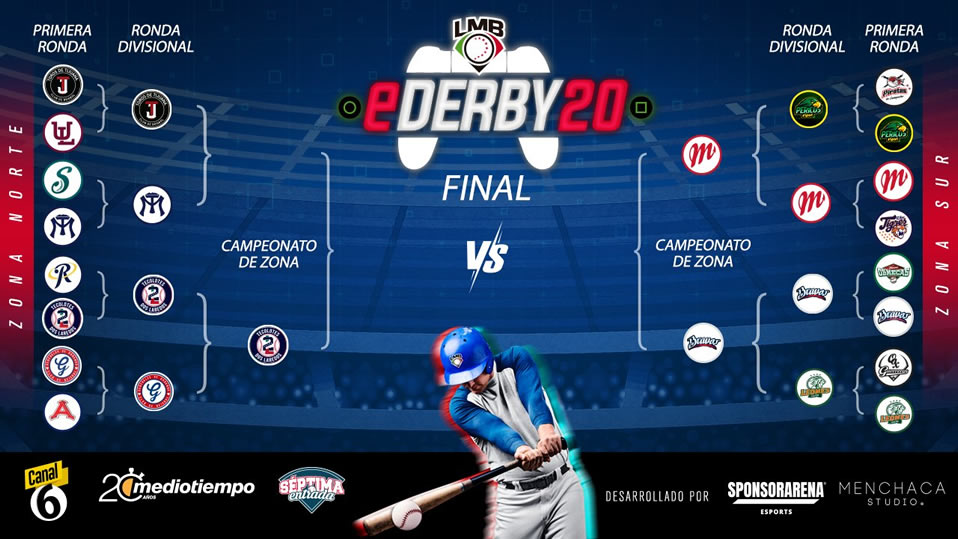 Así está el bracket del eDerby (cuartos de final)
