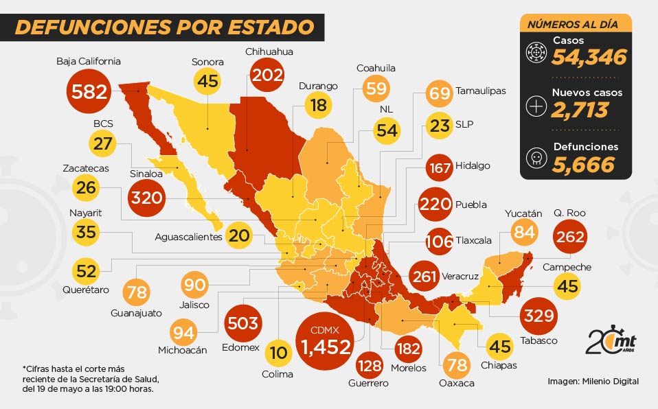 Mapa de casos por coronavirus en México, 19 de mayo de 2020