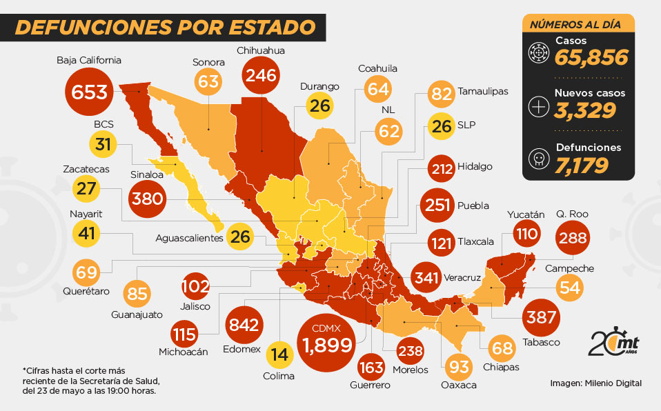 MAPA CORONAVIRUS 23 DE MAYO